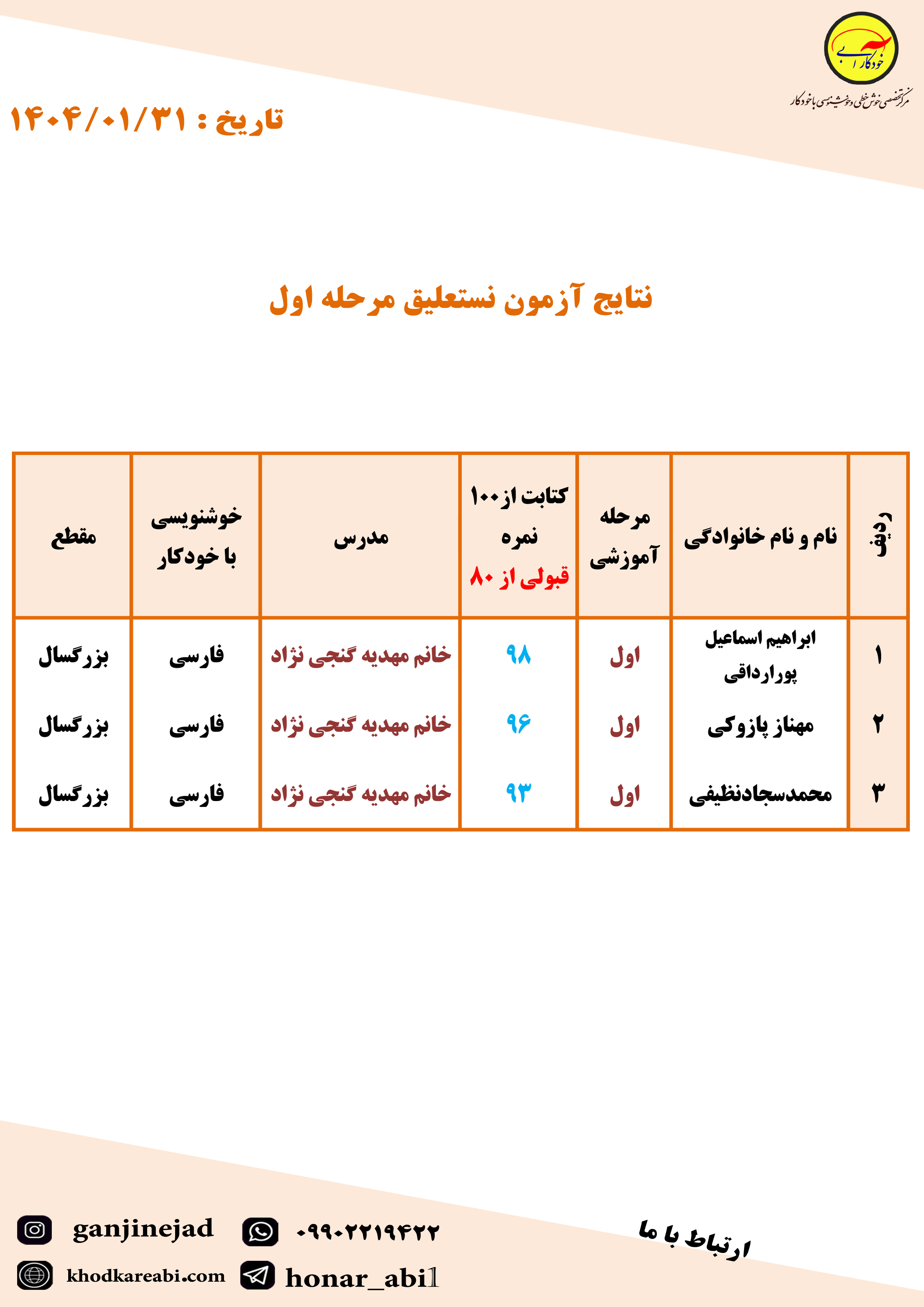 مرحله اولsd (3)