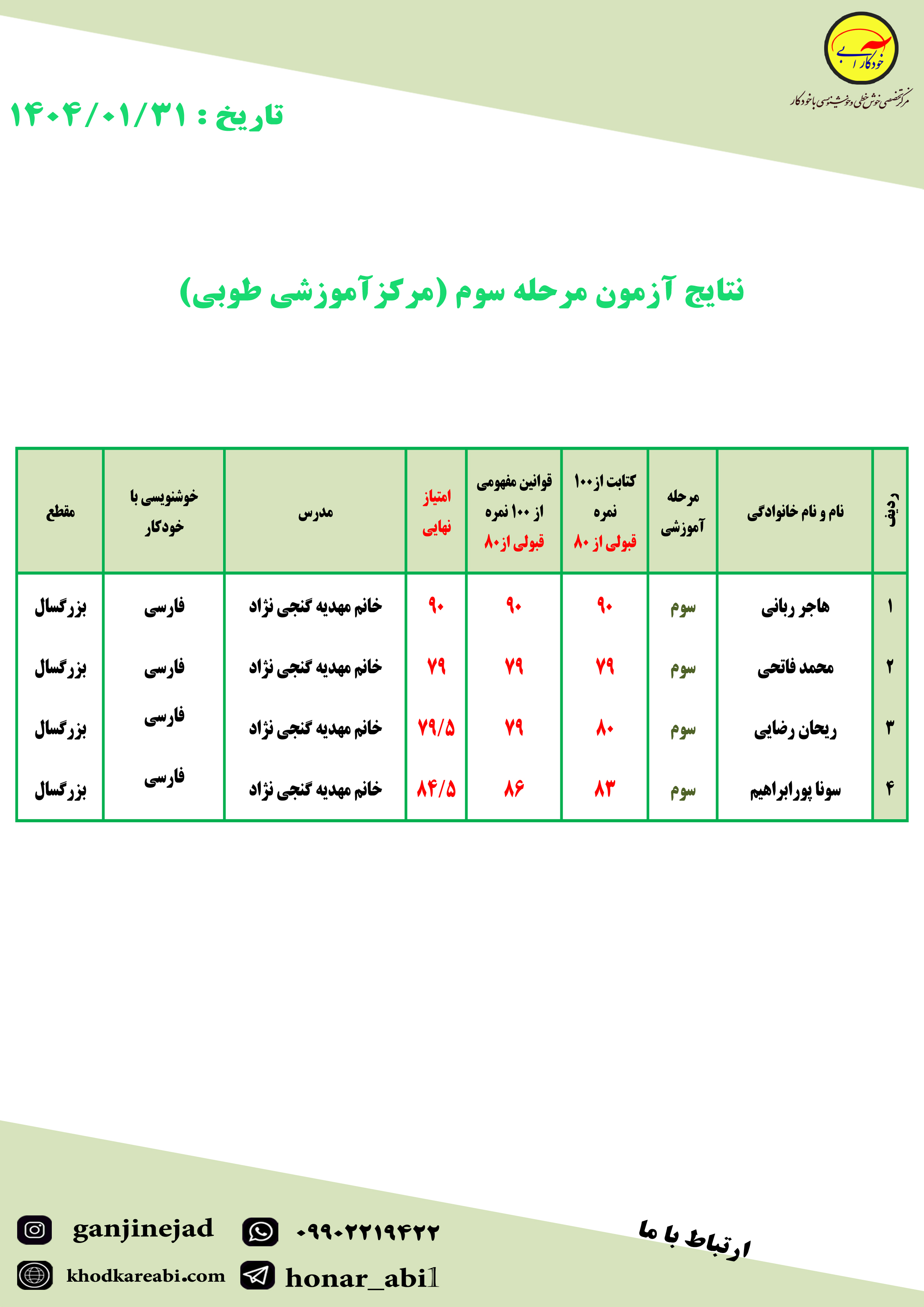 مرحله سوم طوبی